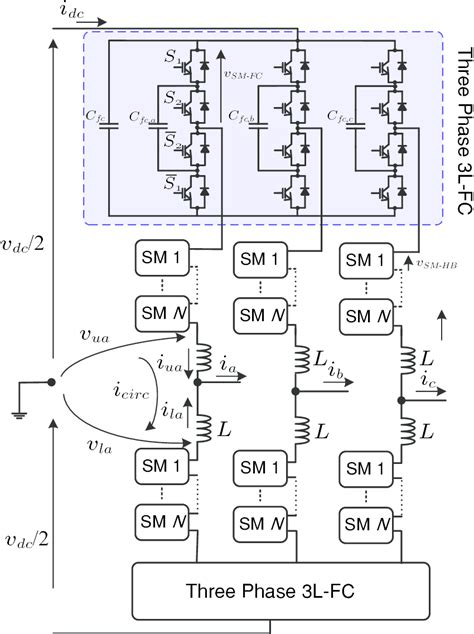 Proposed Three Phase Hybrid Modular Multilevel Converter Mmc