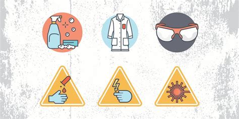 Lab Safety Rules Poster