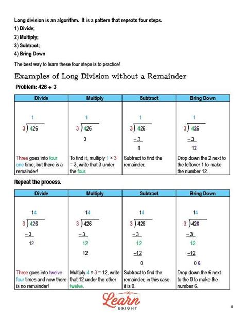 Long Division Grades 4 5 Lesson Plan Learn Bright