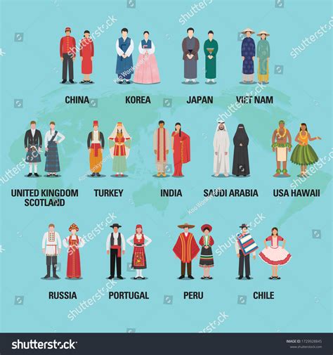 Traditional Detailed Clothes World Stock Vector (Royalty Free ...