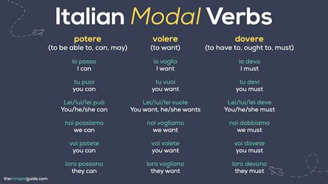 Italian Modal Verbs How To Cheat Your Way To Fluency In Italian The