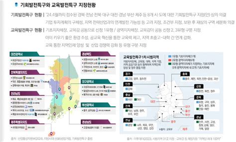 중도일보 세종시 기회·교육·경제 특구 세 마리 토끼 잡을까