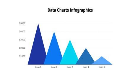 Gráficos de datos Plantilla de Google Slides y PowerPoint