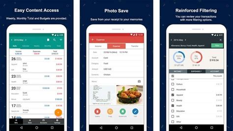 7 Aplikasi Manajemen Keuangan Terbaik Untuk Android Di 2019 Yuk Coba