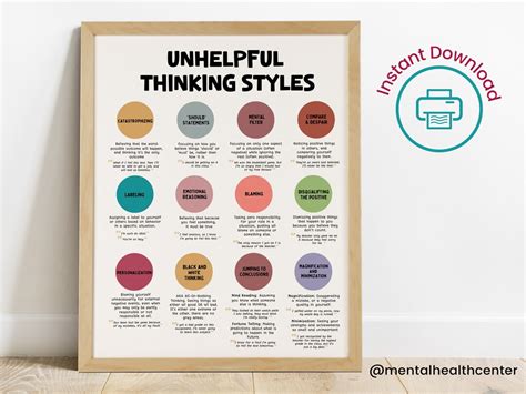 Unhelpful Thinking Styles Cbt Printable Therapy Poster Thinking Traps Examples Cognitive