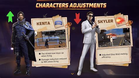 Skyler Character Ability Changes OB38 Update Ketna Character Ability