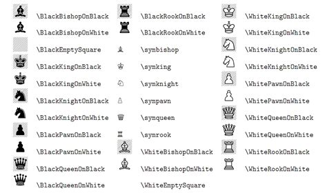 Chess Pieces And Names « The Best 10+ Battleship games