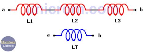 Bobinas O Inductores En Serie Y En Paralelo Electrónica Unicrom