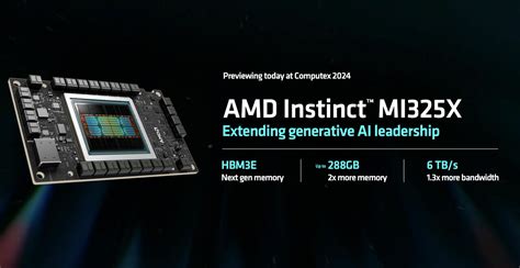 Amd Instinct Mi300x übertrifft Nvidia H100 In Ki Benchmarks Dreimal Mehr Leistung Pc Masters