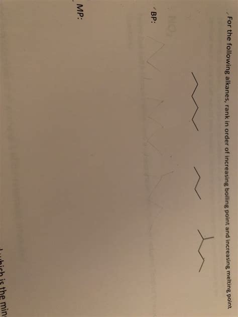 Solved For The Following Alkanes Rank In Order Of Chegg