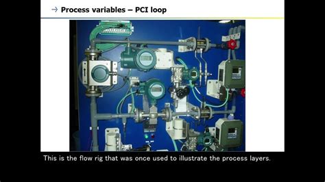 Introduction Process Control Instrumentation Youtube