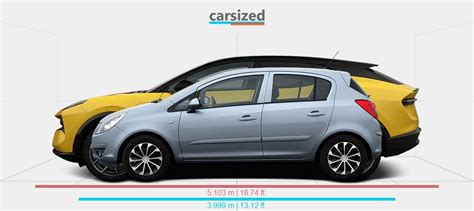 Dimensions Opel Corsa Vs Lotus Eletre Present