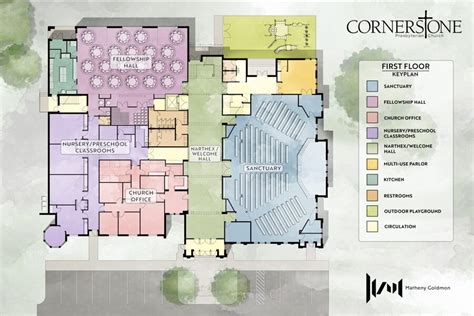 Church Floor Plans With Fellowship Hall | Review Home Co