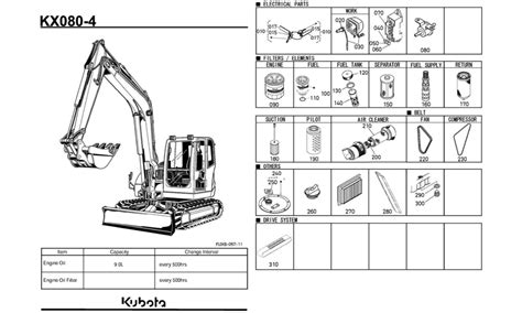 Kubota Kx080 4 Excavator Master Parts Manual Pdf Download Kubota Manual