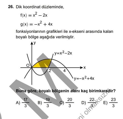 26 Dik Koordinat Düzleminde F X X² 2x Lise Matematik