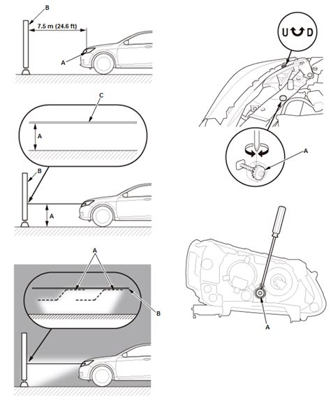 Adjust 2002 Honda Accord Headlights