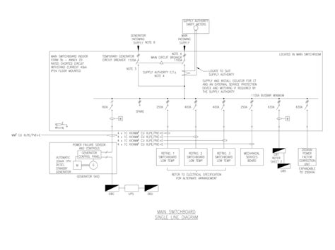 Single Line Diagram Vs Schematic Circuit Diagram