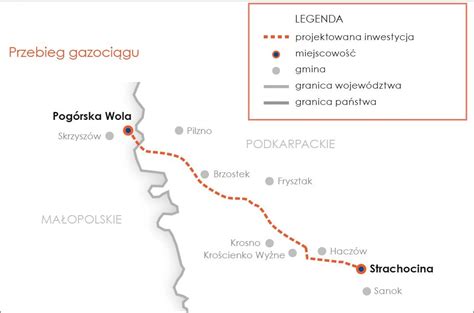 Gaz System S A Strachocina Pog Rska Wola