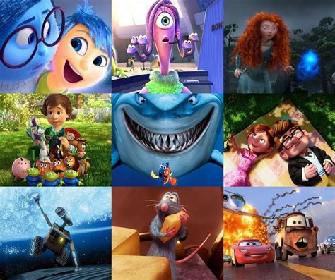 3D Animation Software Used By Pixar Movies - commercenix