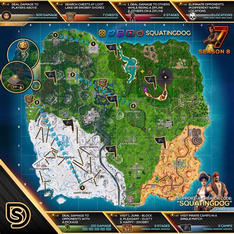 Fortnite Cheat Sheet Map For Season 8, Week 7 Challenges - Fortnite Insider