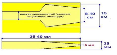 Инструмент для конопатки – Инструмент для конопатки сруба: виды ...