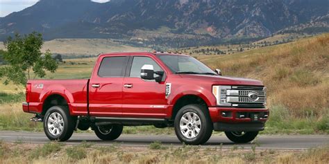 2019 Ford F 250 Super Duty Real World Fuel Economy