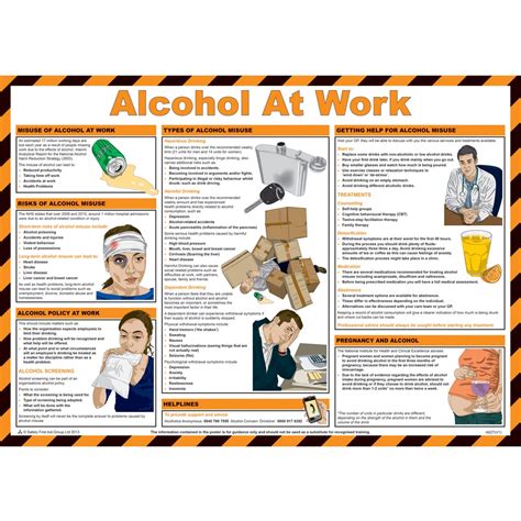 Alcohol At Work Poster First Aid Posters From PARRS UK