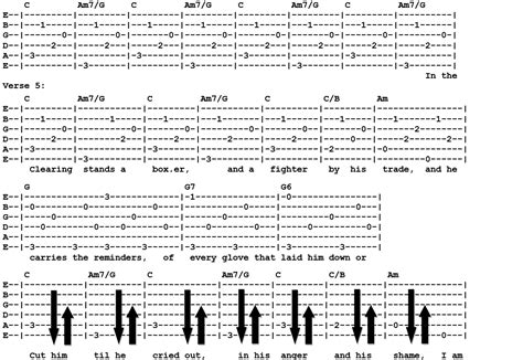 Simon Garfunkel The Boxer Tab Guitar Tutor Man