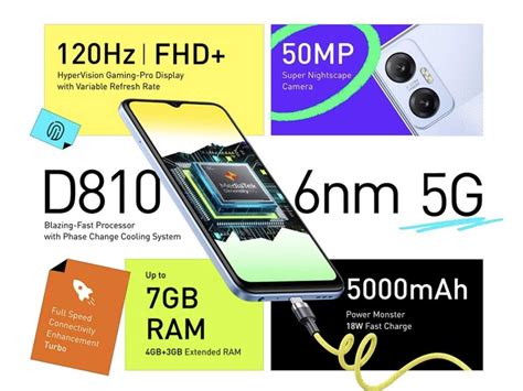 Infinix Hot Is The New Perspective Of G Mid Ranges GizChina It