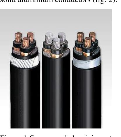 Copper Vs Aluminium Cables Which Is Best For Electrical Installations