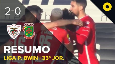 Resumo Santa Clara 2 0 Paços de Ferreira Liga Portugal bwin SPORT