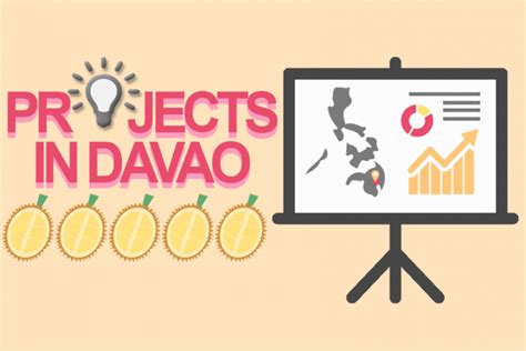 Projects In Davao Founders Guide