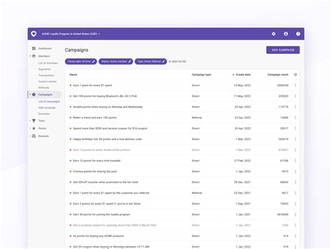 Open Loyalty Software Reviews, Demo & Pricing - 2022