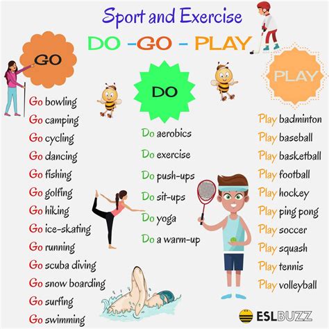 How To Use DO GO And PLAY With Sports And Activities ESLBUZZ