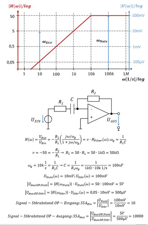 8 Messtechnik Filter Hochpass Aufgabe Lösung Lerninhalte und