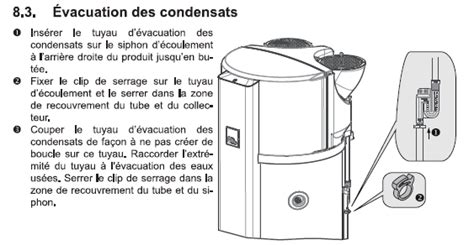 Evacuation De L Eau De Condensation Evacuation Des Condensats