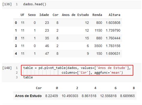 Como Relacionar Colunas De Dois DataFrames Diferentes Python Pandas