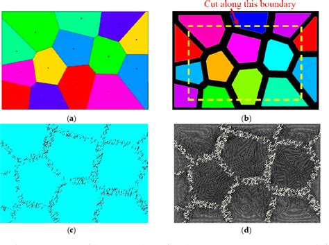 Table From Microstructural Modeling And Strengthening Mechanism Of