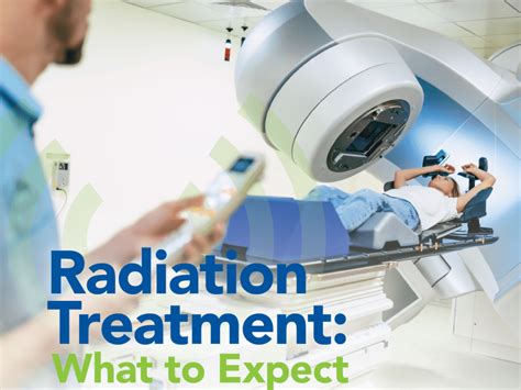 Radiation Treatment What To Expect Robert Boissoneault Oncology