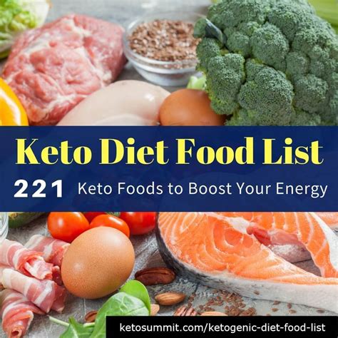 Ketogenic Diet Food List