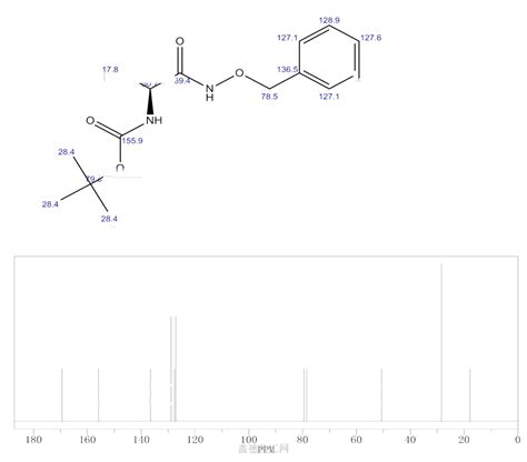 Carbamic Acid N 1S 1 Methyl 2 Oxo 2 Phenylmethoxy Amino Ethyl 1