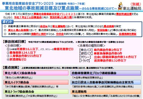 事業用自動車の安全対策 東北運輸局