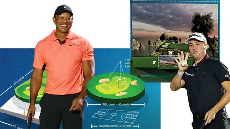 Tour Confidential: Tiger's TGL format, LIV Golf's Promotions event