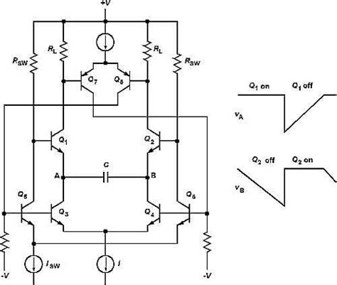 Function Generator Circuit Concepts, Part 3: Additional Function ...