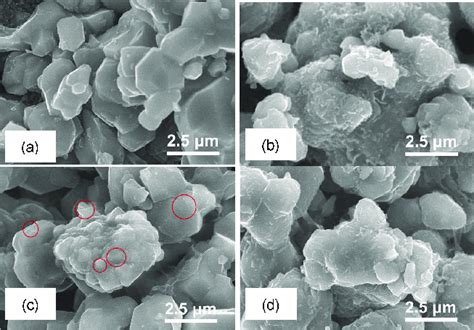 Sem Images Of As Printed Electrode Samples Of A Uncoated And B