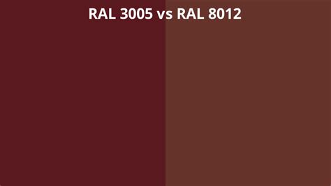 Ral 3005 Vs 8012 Ral Colour Chart Uk