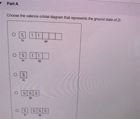 Solved Part A Choose The Valence Orbital Diagram That Chegg