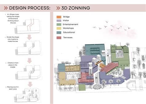 CULTURAL WOOD CRAFT CENTER :: Behance