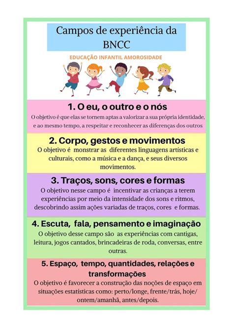 Bncc Educa O Infantil