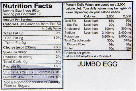 S Bertram - HARD BOILED EGGS 4/5 LB